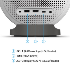 BenQ GV50 Portable LED Projector