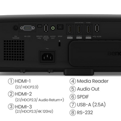 BenQ W4100i 4K HDR Projector