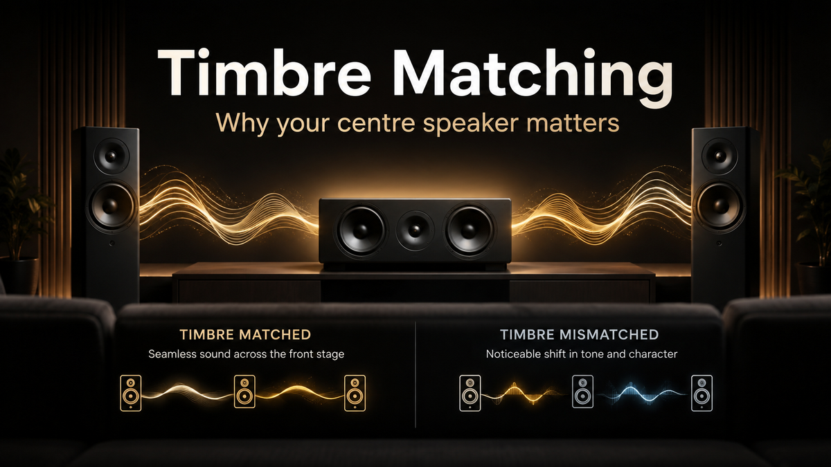 Timbre matching why your center speaker matters
