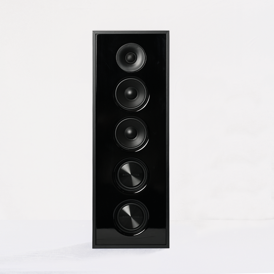 Sonodyne IWO 812 On-Wall/In-Wall Speaker