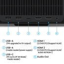 BenQ GP520 – Portable LED Projector