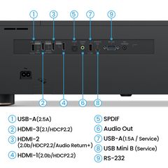 BenQ V5010i – 4K HDR Ultra Short Throw Laser Projector