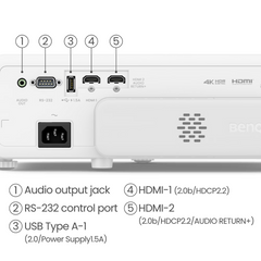 BenQ TK710STi – 4K HDR Short Throw Smart Projector