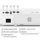 BenQ TK710STi – 4K HDR Short Throw Smart Projector