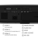 BenQ W4100i 4K HDR Projector
