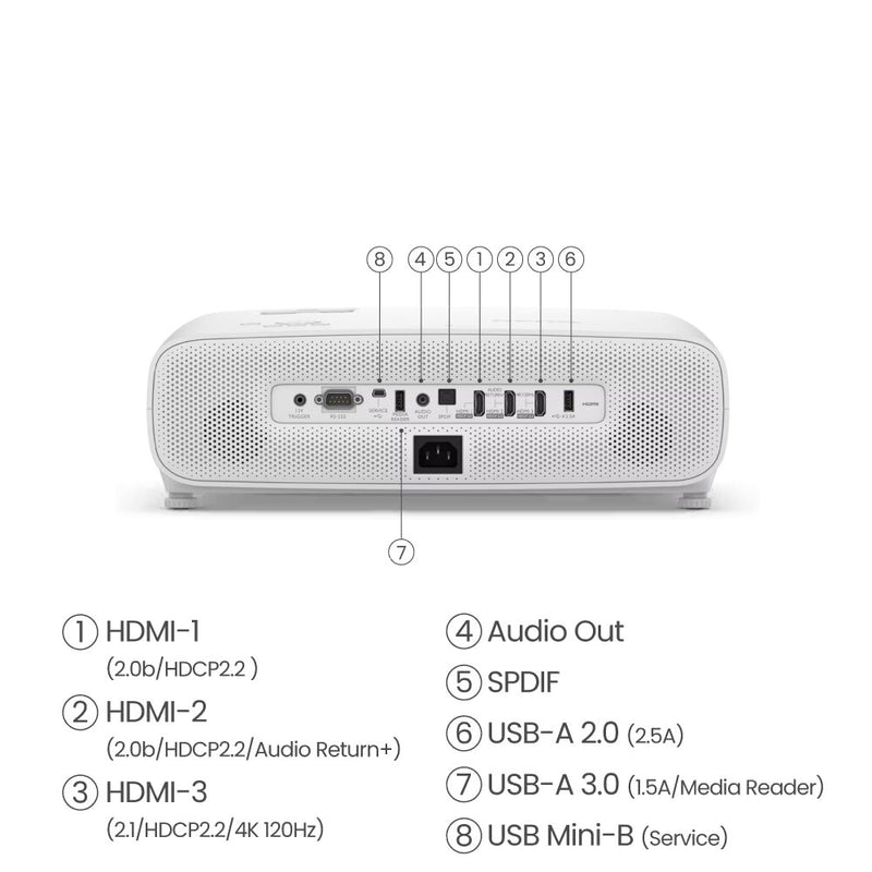 BenQ TK860i - 3300 Lumens 4K HDR-Pro UHD Smart Home Theatre Projector